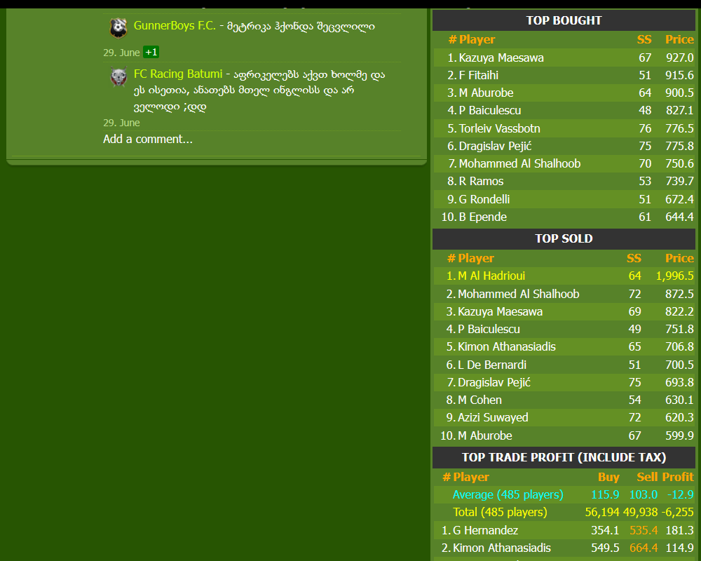Club Transfer History