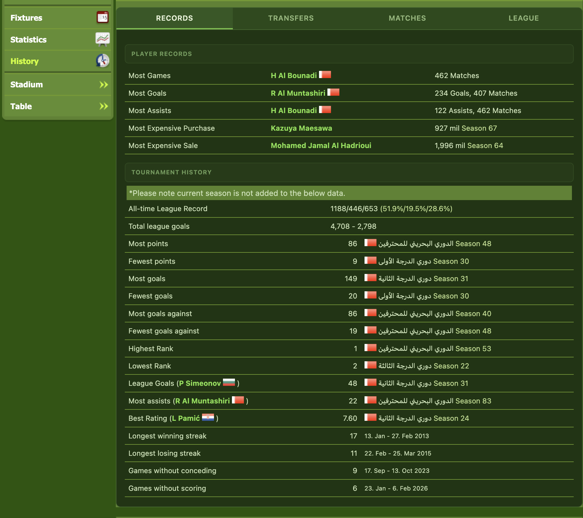 Club History