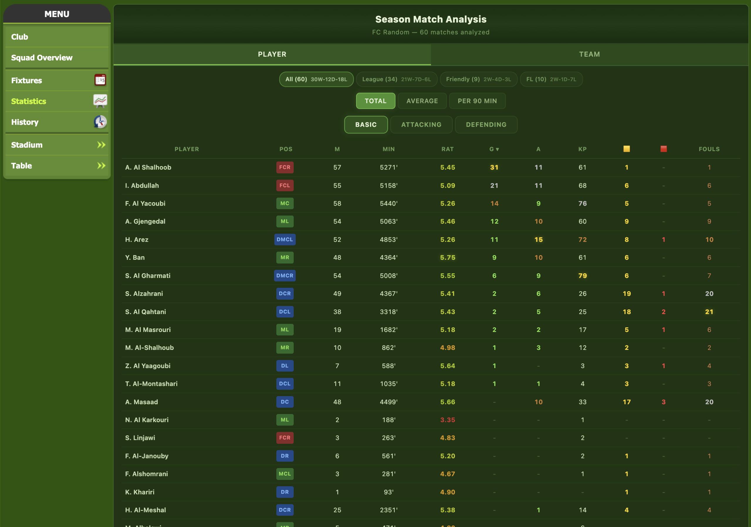 Match Season