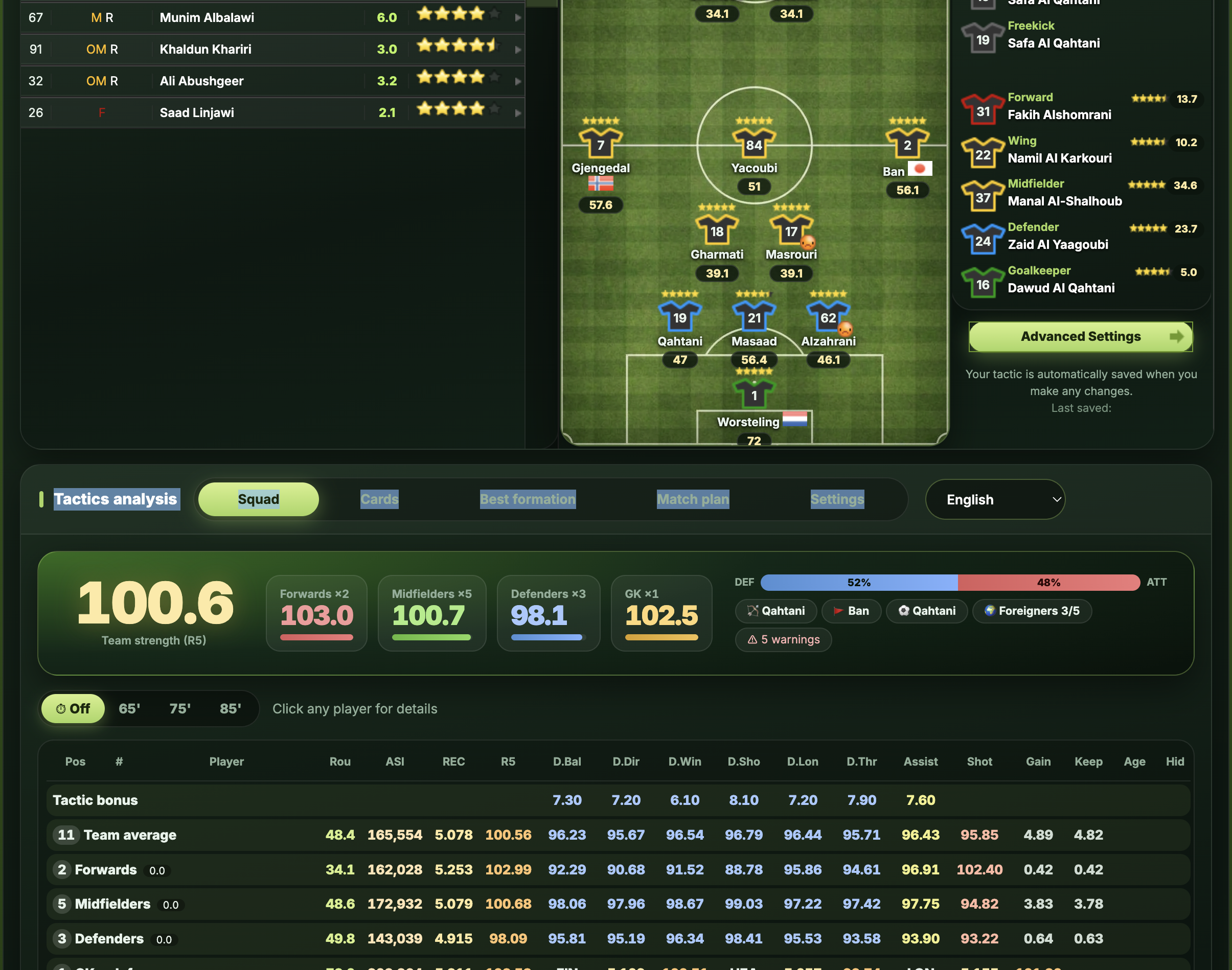 Tactics Pro